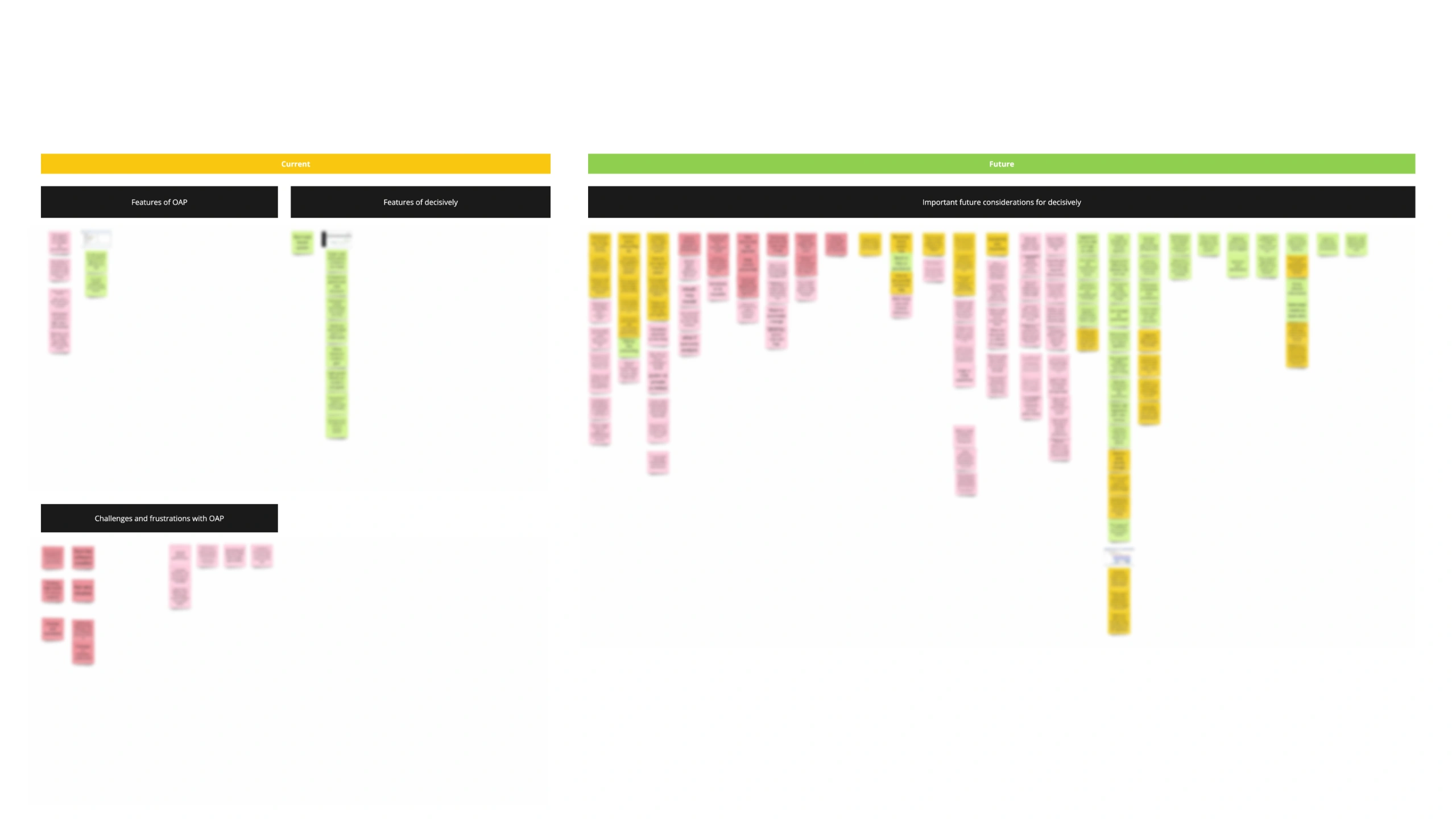 Features workshop mapping OPA capabilities against Decisively